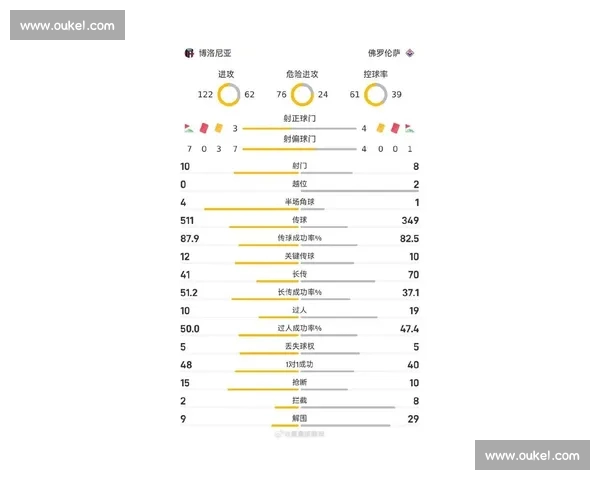 意甲最新战报:劲旅激战积分榜格局迎来大变动
