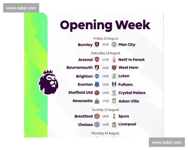 英超最新赛程查询及各大赛事时间安排详细解析